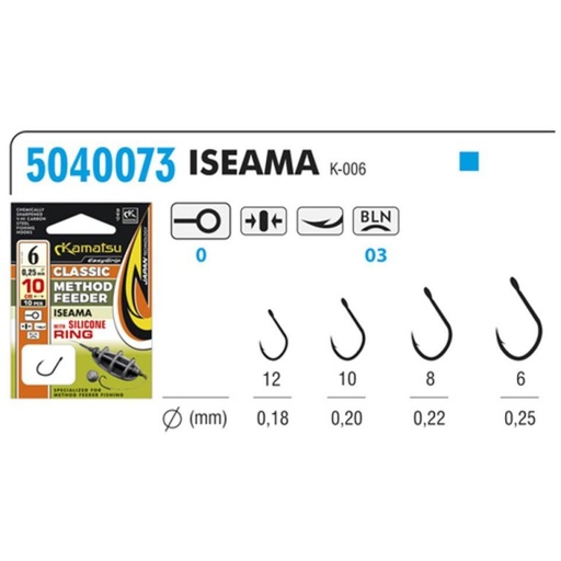 [504007310] M.F. RIG CLASSIC ISEAMA 10 BLN R10cm0,20mm WITH 